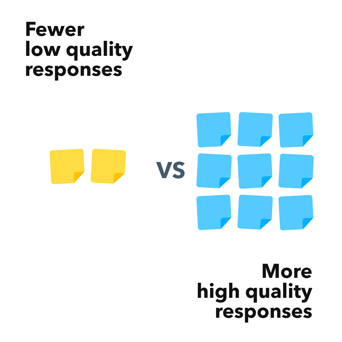 The future of work: Asynchronous collaboration