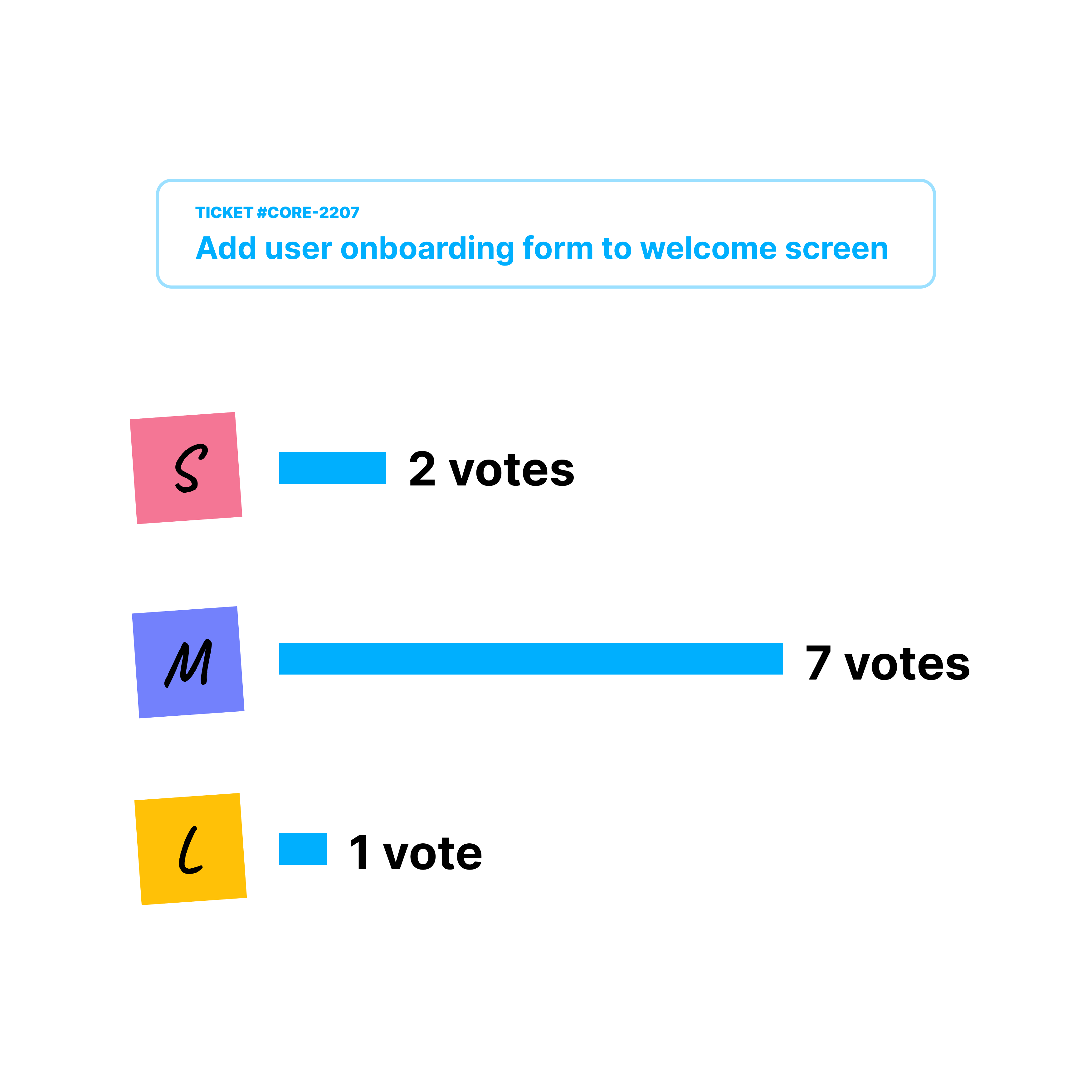 How to Run Planning Poker Successfully